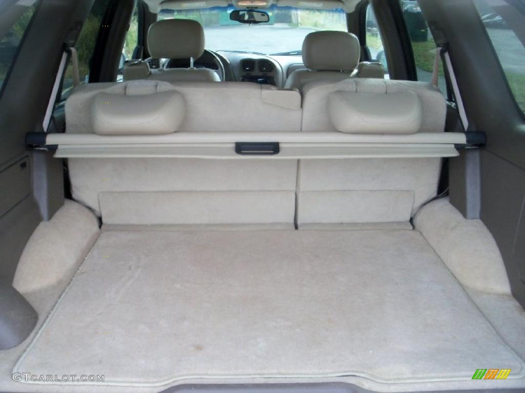 2005 Buick Rainier CXL AWD Trunk Photo #37910613