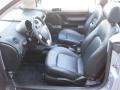 Reflex Silver - New Beetle 2.5 Convertible Photo No. 18