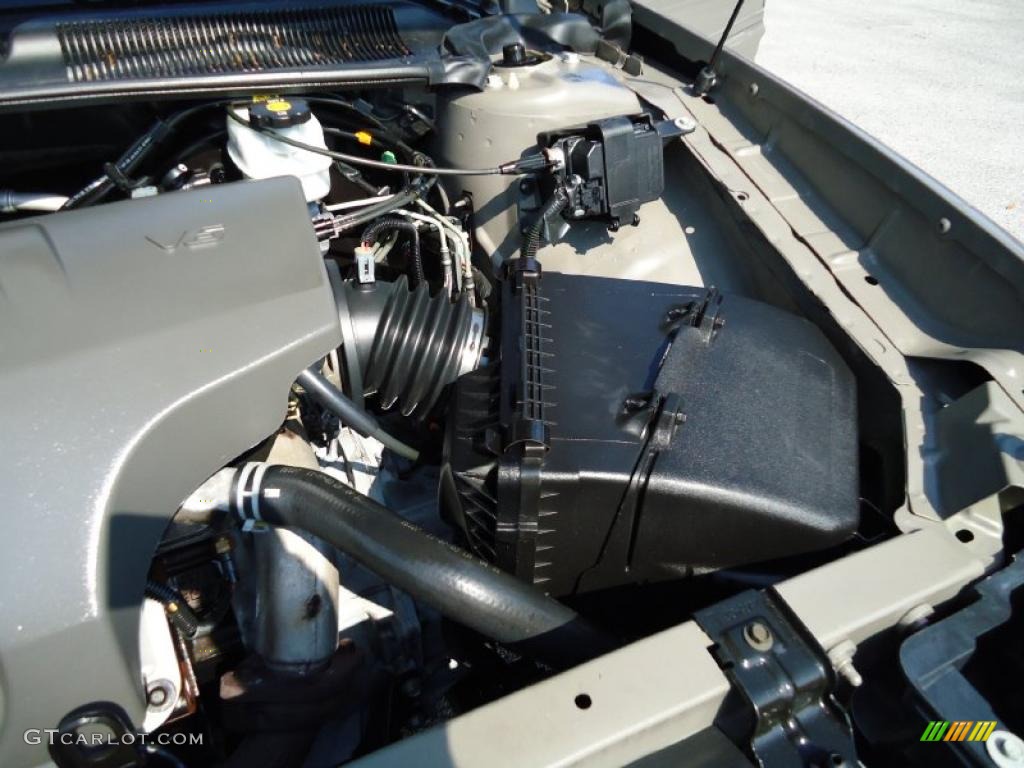 2004 Buick LeSabre Custom 3.8 Liter 3800 Series II V6 Engine Photo #37926842