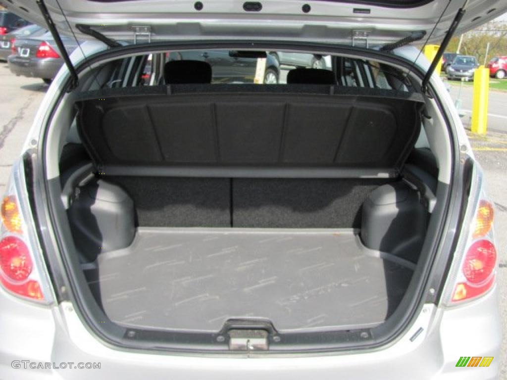 2005 Suzuki Aerio SX AWD Sport Wagon Trunk Photo #37933322