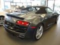 Daytona Grey Pearl Effect - R8 Spyder 5.2 FSI quattro Photo No. 6