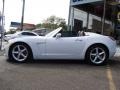 Polar White 2007 Saturn Sky Roadster Exterior