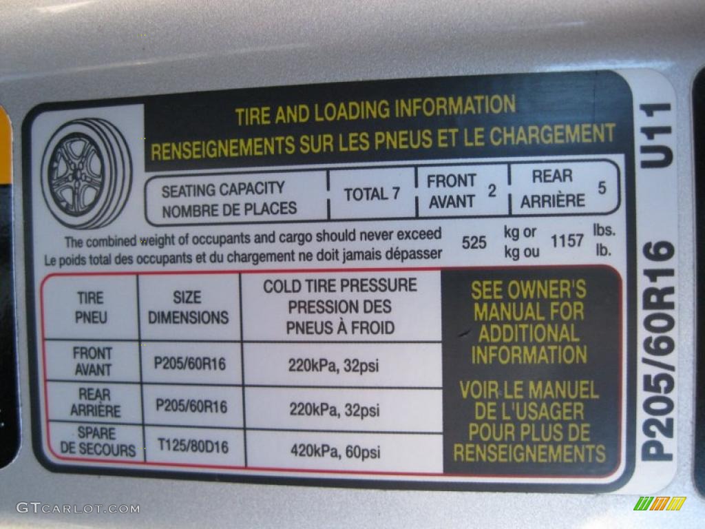 2010 Kia Rondo LX Info Tag Photo #37938490