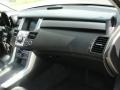 Carbon Gray Pearl - RDX Technology Photo No. 27