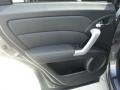 Carbon Gray Pearl - RDX Technology Photo No. 34