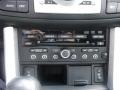 Carbon Gray Pearl - RDX Technology Photo No. 45