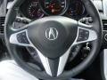 Carbon Gray Pearl - RDX Technology Photo No. 48