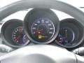 Carbon Gray Pearl - RDX Technology Photo No. 49