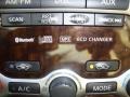 Tuscan Sun Metallic - Maxima 3.5 SV Premium Photo No. 42
