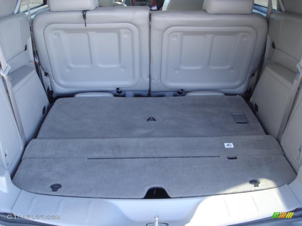 2006 Buick Rendezvous CXL Trunk Photo #37968015