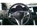 Carbon Gray Pearl - RDX Technology Photo No. 25