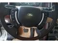 Sand/Jet Controls Photo for 2006 Land Rover Range Rover #37991529