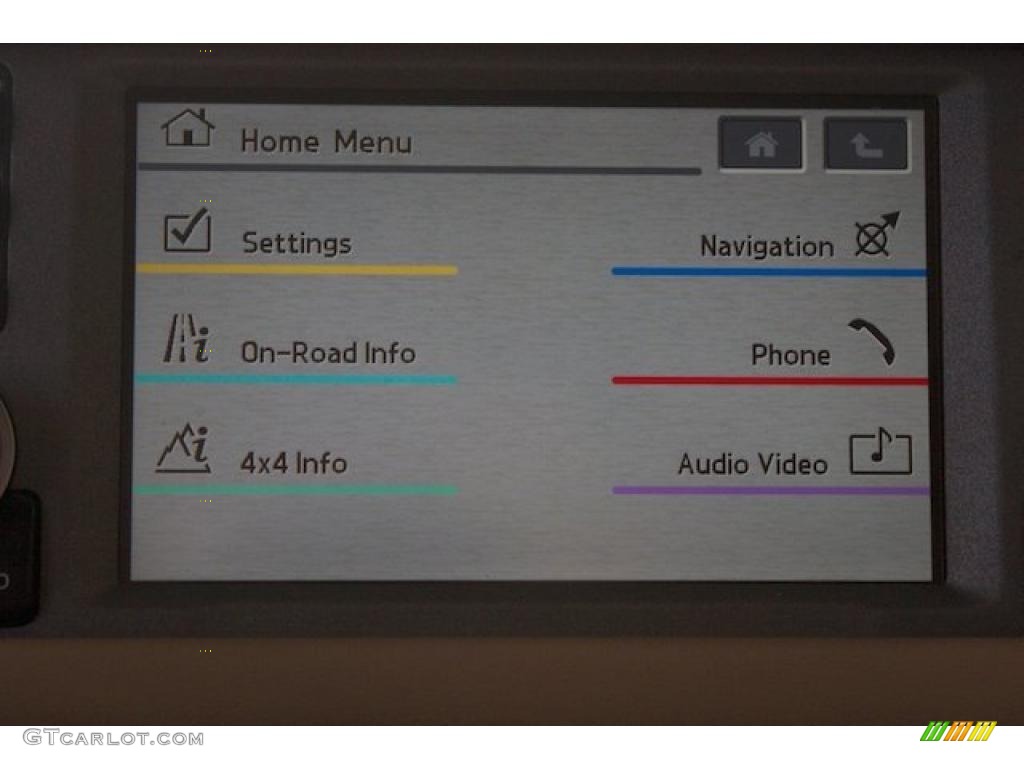 2006 Land Rover Range Rover HSE Navigation Photo #37991825
