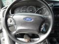 Dark Graphite 2003 Ford Ranger Edge SuperCab Steering Wheel