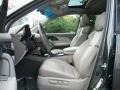 Taupe Interior Photo for 2007 Acura MDX #37992801