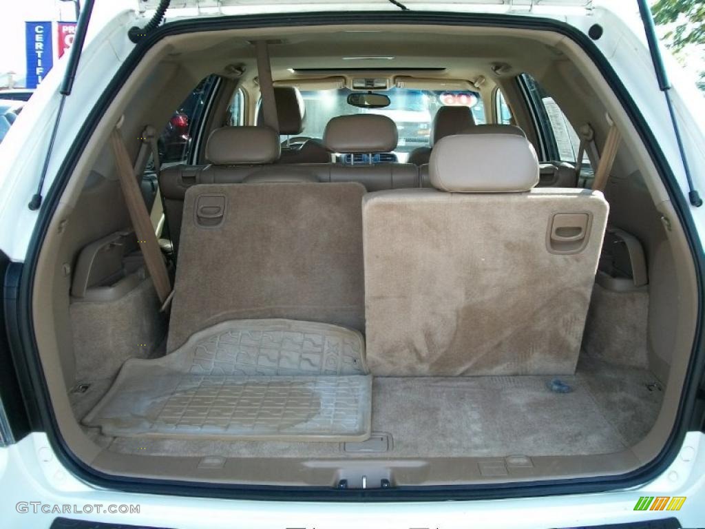 2006 Acura MDX Standard MDX Model Trunk Photo #37994101