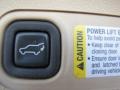 Summit White - Suburban 1500 LTZ 4x4 Photo No. 17