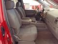 Graphite/Titanium 2005 Nissan Titan SE King Cab Interior Color