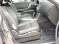 2007 Diamond Graphite Metallic Infiniti FX 35  photo #21