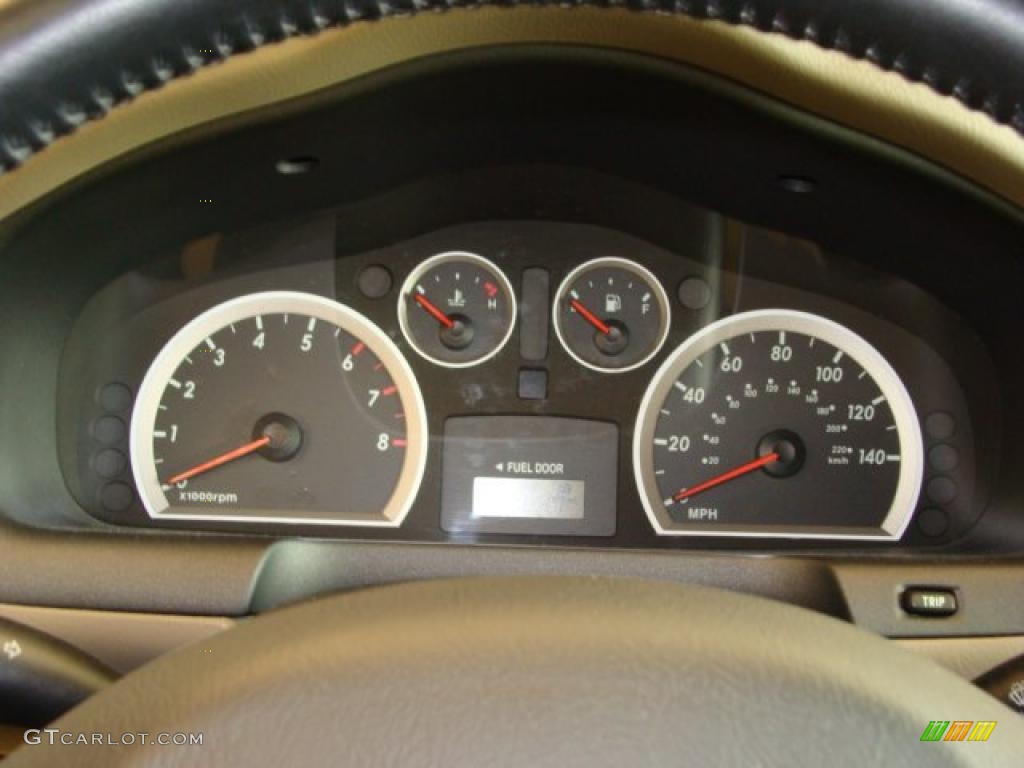 2005 Hyundai Santa Fe LX 3.5 Gauges Photo #38021144