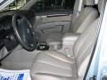 Silver Blue - Santa Fe GLS Photo No. 8