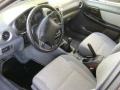 Gray Interior Photo for 2004 Subaru Impreza #38034261