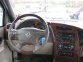 2005 Frost White Buick Rendezvous CXL AWD  photo #4