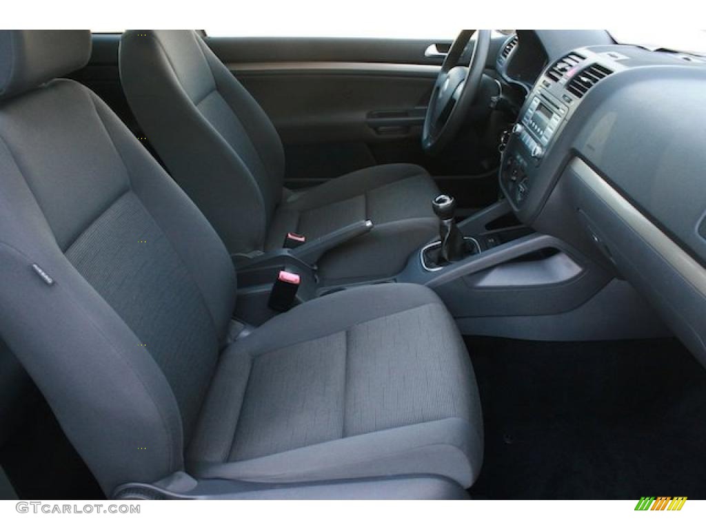 Anthracite Black Interior 2008 Volkswagen Rabbit 2 Door Photo #38078335