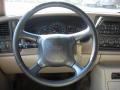 Medium Gray/Neutral Steering Wheel Photo for 2002 Chevrolet Suburban #38081327