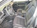 Titan Black 2011 Volkswagen Jetta SE SportWagen Interior Color