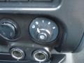 Magnetic Red Metallic - Envoy XUV SLT 4x4 Photo No. 24