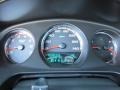 2006 Chevrolet Monte Carlo SS Gauges