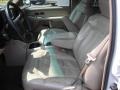 Summit White - Suburban 1500 LT Photo No. 5