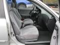 Sterling Metallic - Elantra GLS Sedan Photo No. 18