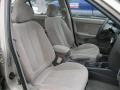Champagne Metallic - Elantra GLS Sedan Photo No. 17