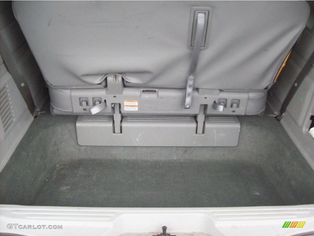 2004 Ford Freestar Limited Trunk Photo #38187812