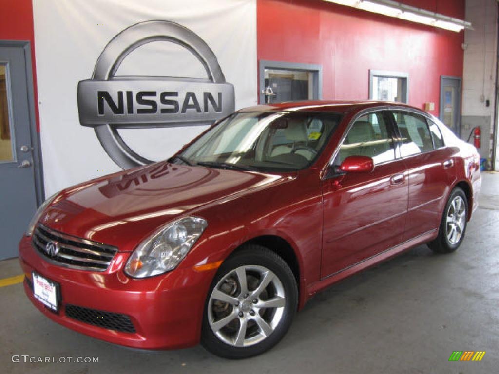 Garnet Fire Red Metallic Infiniti G