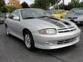 Ultra Silver Metallic 2004 Chevrolet Cavalier LS Sport Coupe Exterior