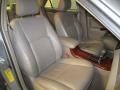 Mineral Green Opalescent - Camry XLE Photo No. 17