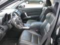 Nighthawk Black Pearl - RDX Technology Photo No. 19