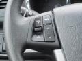 Ebony Black - Sorento LX Photo No. 17