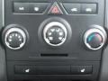 Ebony Black - Sorento LX Photo No. 23