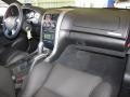Black Dashboard Photo for 2006 Pontiac GTO #38253371