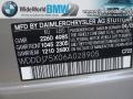 Pewter Metallic - CLS 500 Photo No. 16