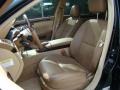 Black - S 550 4Matic Sedan Photo No. 8