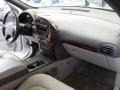 2006 Frost White Buick Rendezvous CXL AWD  photo #17