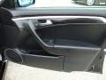 Nighthawk Black Pearl - TL 3.2 Photo No. 23