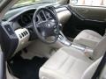 Ivory Interior Photo for 2001 Toyota Highlander #38370354