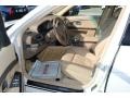 2008 Alpine White BMW 7 Series 750i Sedan  photo #13