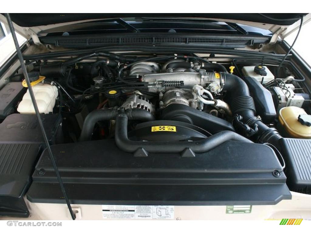 2003 Land Rover Discovery SE7 4.6 Liter OHV 16-Valve V8 Engine Photo #38385806